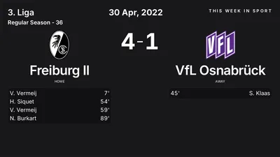 Report: Freiburg II vs VfL Osnabrück (2022-04-30)