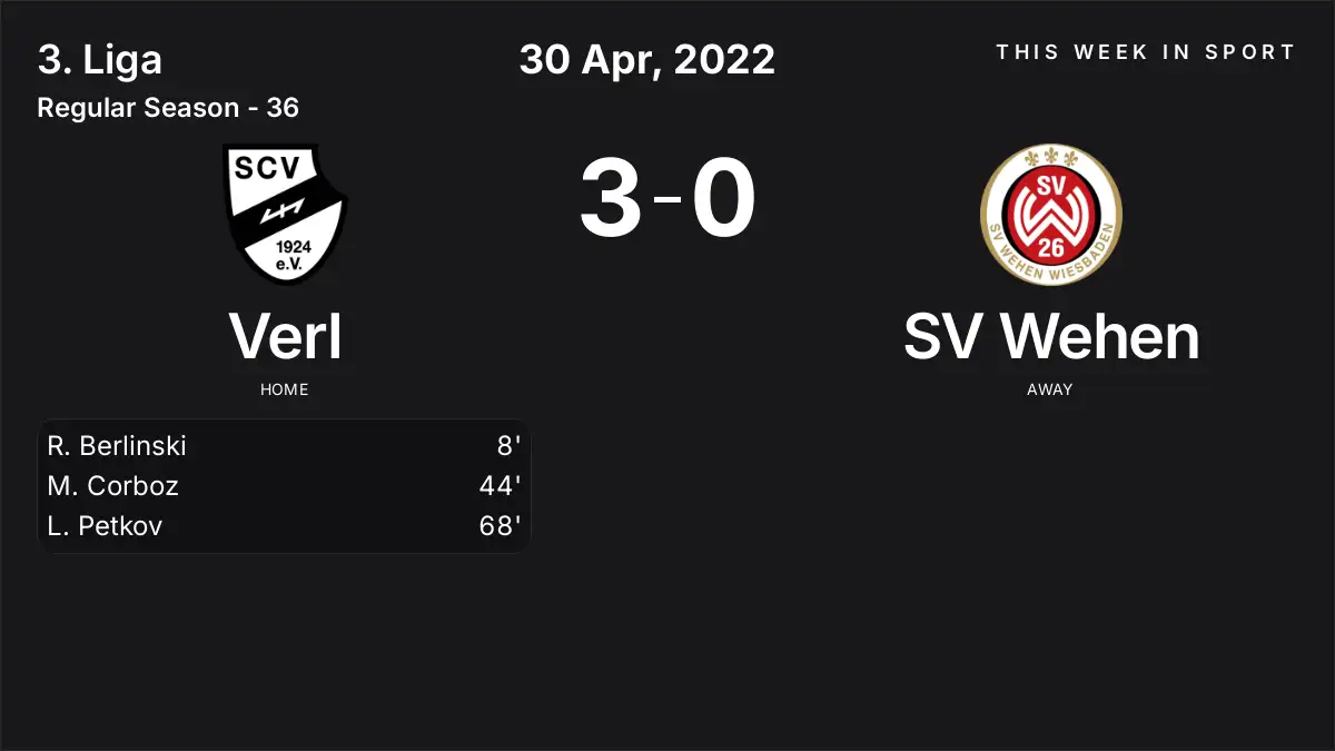 Report: Verl vs SV Wehen (2022-04-30)