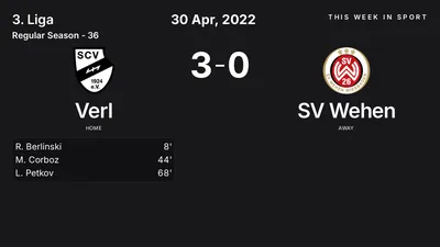 Report: Verl vs SV Wehen (2022-04-30)