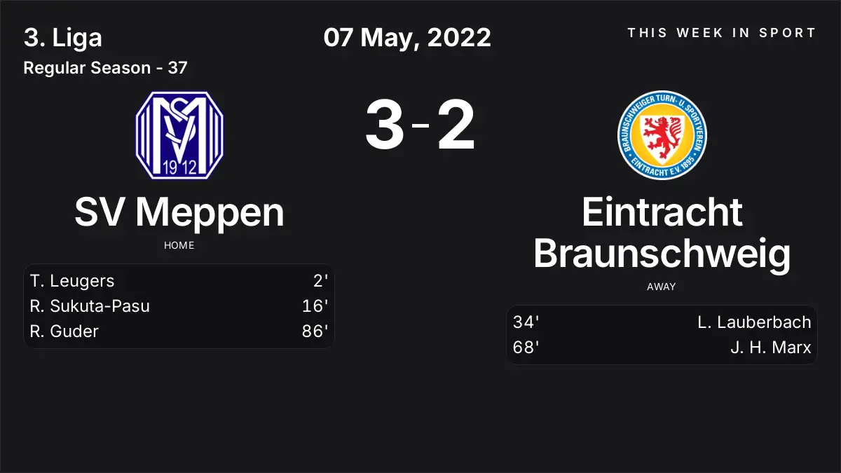 Report: SV Meppen vs Eintracht Braunschweig (2022-05-07)