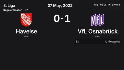 Report: Havelse vs VfL Osnabrück (2022-05-07)
