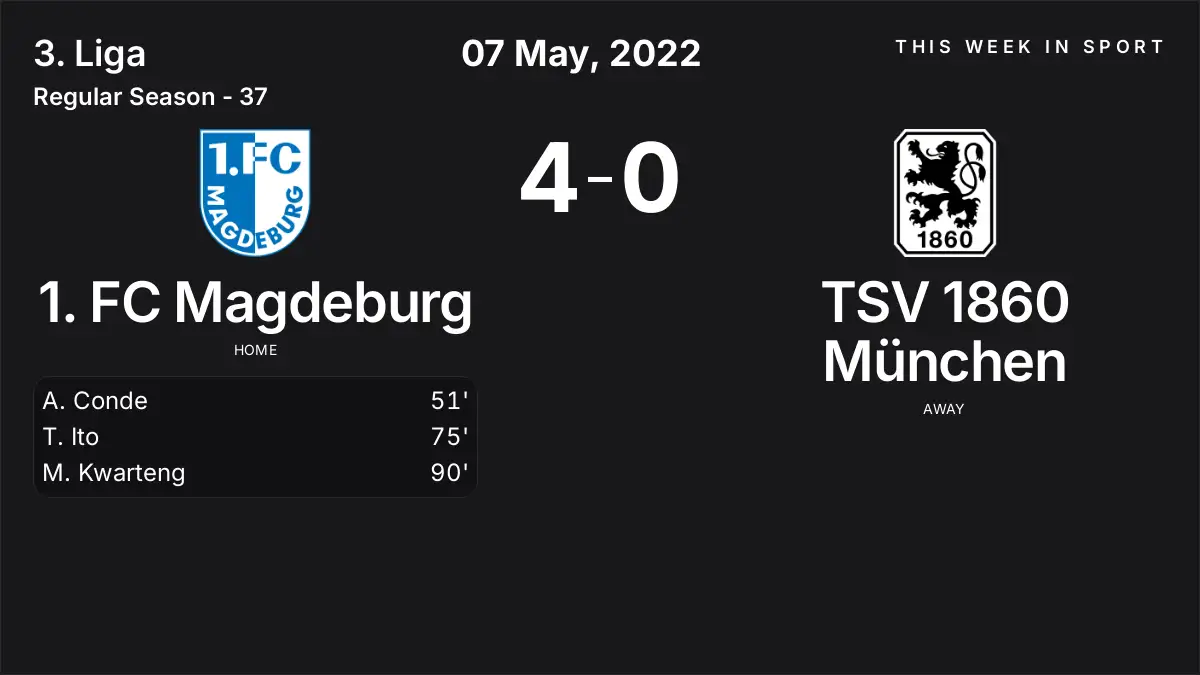 Report: 1. FC Magdeburg vs TSV 1860 München (2022-05-07)