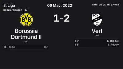Report: Borussia Dortmund II vs Verl (2022-05-06)