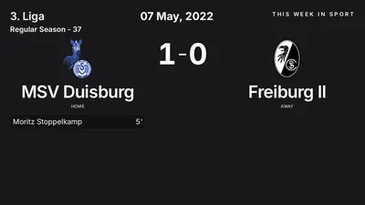 Report: MSV Duisburg vs Freiburg II (2022-05-07)