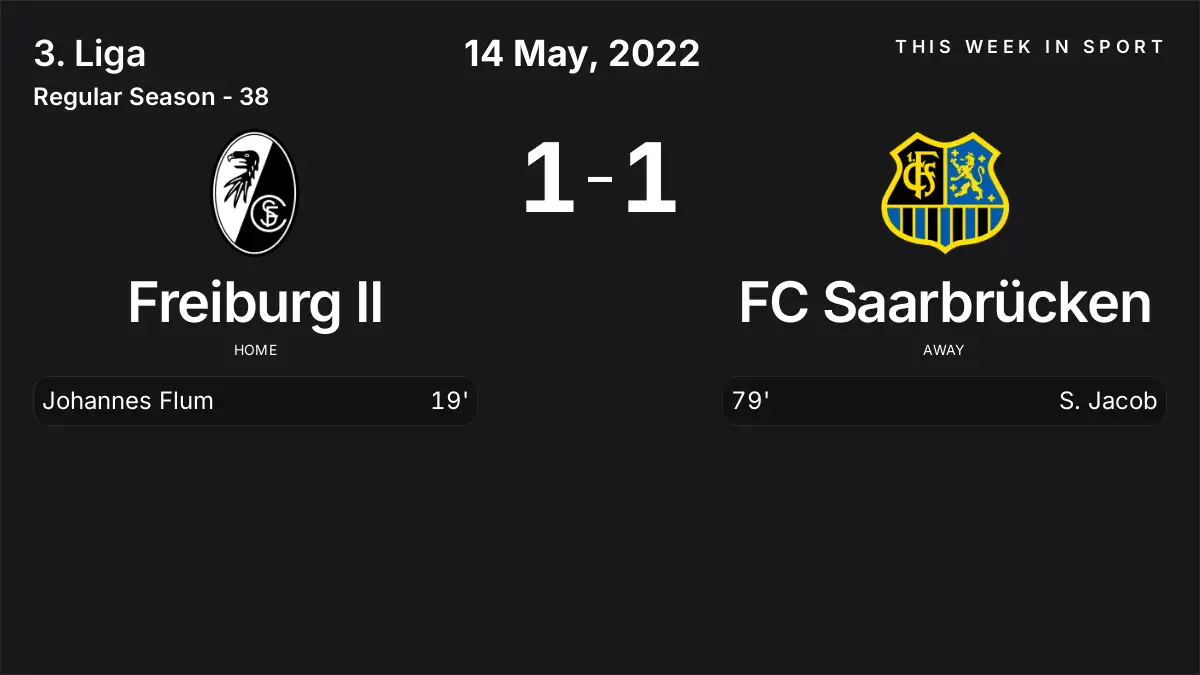 Report: Freiburg II vs FC Saarbrücken (2022-05-14)