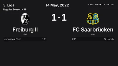 Report: Freiburg II vs FC Saarbrücken (2022-05-14)