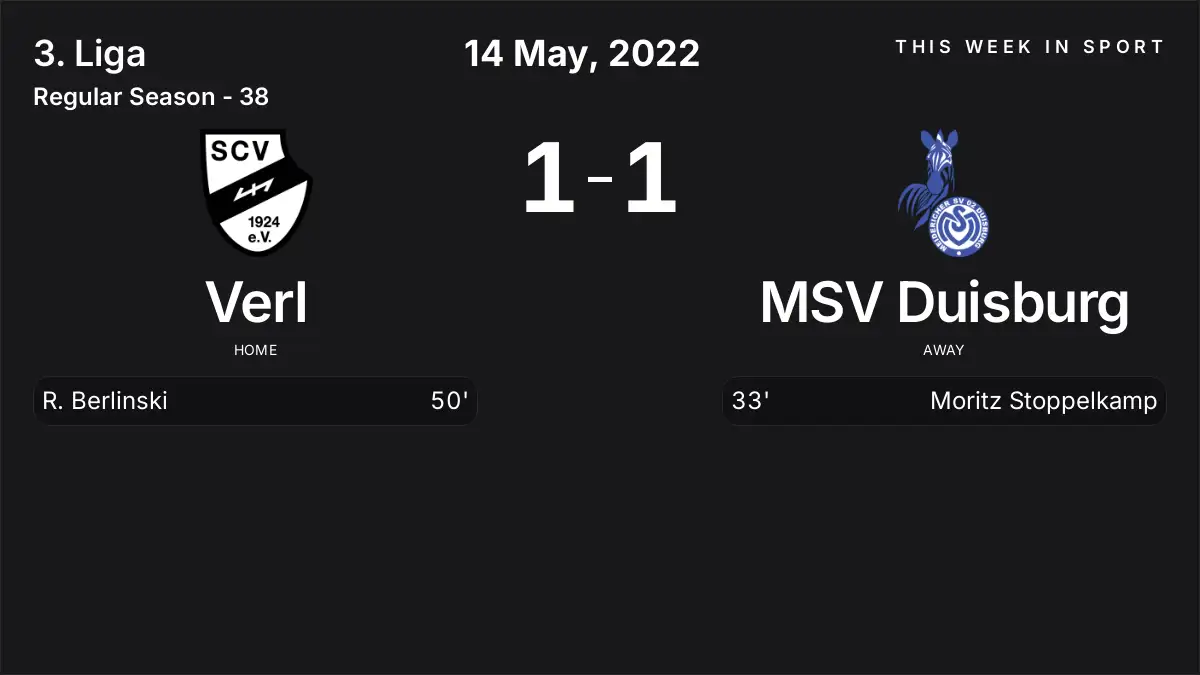 Report: Verl vs MSV Duisburg (2022-05-14)