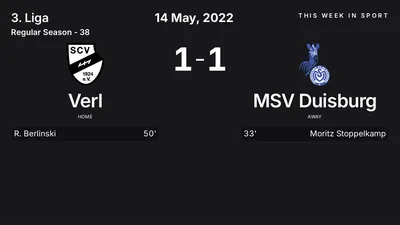 Report: Verl vs MSV Duisburg (2022-05-14)