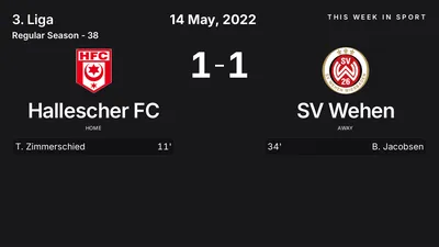 Report: Hallescher FC vs SV Wehen (2022-05-14)