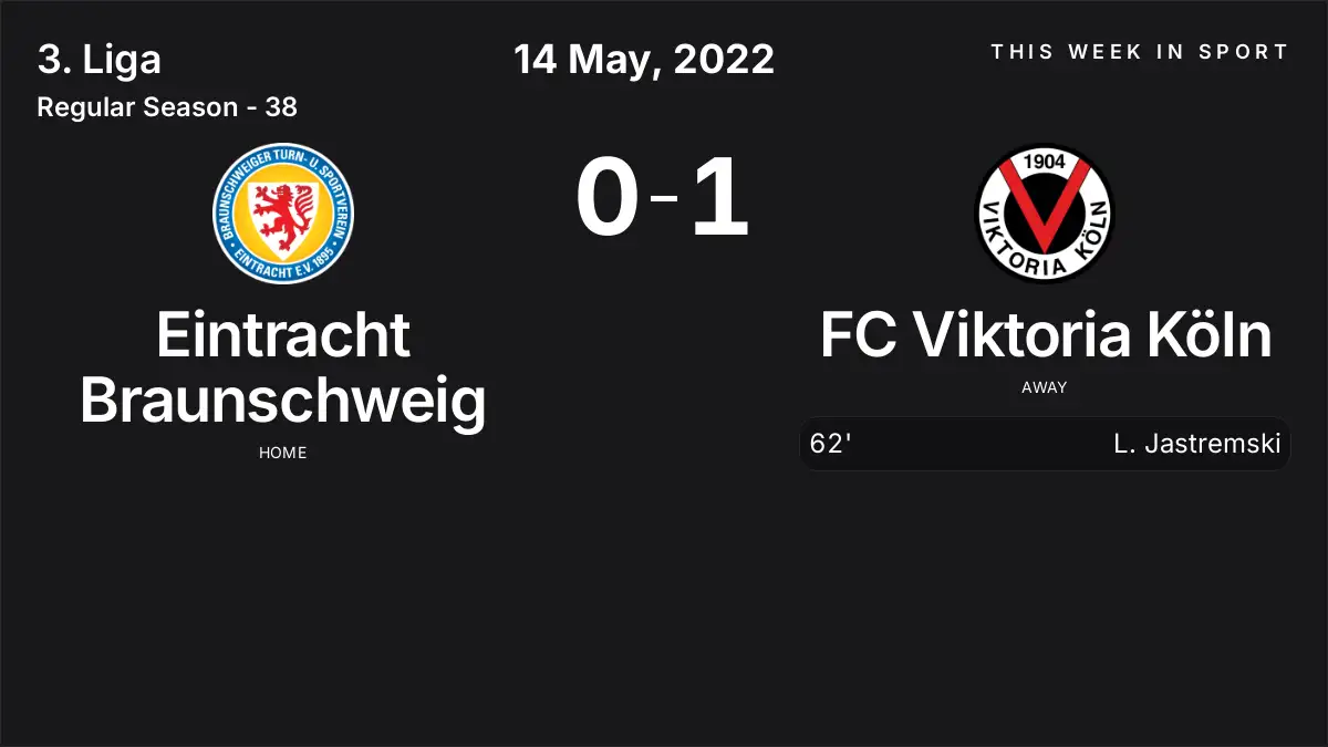 Report: Eintracht Braunschweig vs FC Viktoria Köln (2022-05-14)