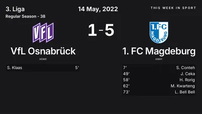 Report: VfL Osnabrück vs 1. FC Magdeburg (2022-05-14)