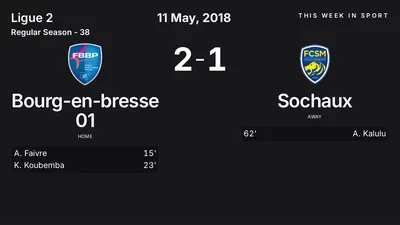 Report: Bourg-en-bresse 01 vs Sochaux (2018-05-11)