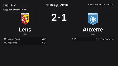 Report: Lens vs Auxerre (2018-05-11)
