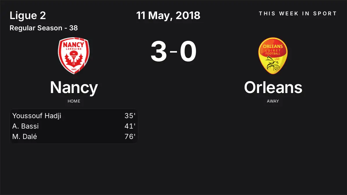 Report: Nancy vs Orleans (2018-05-11)