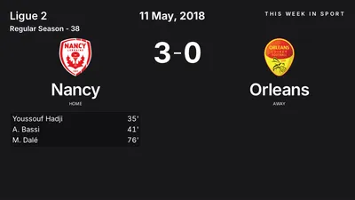 Report: Nancy vs Orleans (2018-05-11)