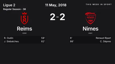Report: Reims vs Nimes (2018-05-11)