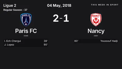 Report: Paris FC vs Nancy (2018-05-04)