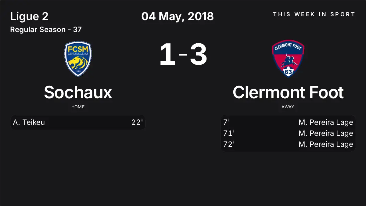 Report: Sochaux vs Clermont Foot (2018-05-04)