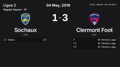 Report: Sochaux vs Clermont Foot (2018-05-04)