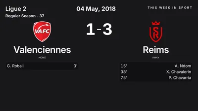 Report: Valenciennes vs Reims (2018-05-04)