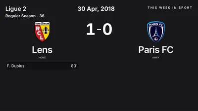 Report: Lens vs Paris FC (2018-04-30)