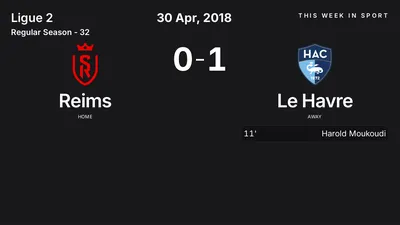 Report: Reims vs Le Havre (2018-04-30)
