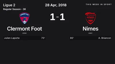 Report: Clermont Foot vs Nimes (2018-04-28)