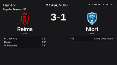 Report: Reims vs Niort (2018-04-27)