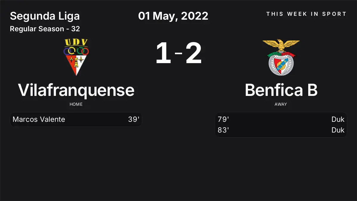 Report: Vilafranquense vs Benfica B (2022-05-01)
