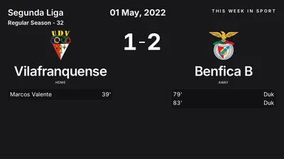 Report: Vilafranquense vs Benfica B (2022-05-01)