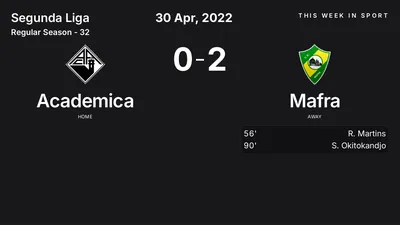 Report: Academica vs Mafra (2022-04-30)