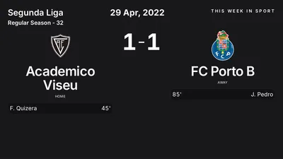 Report: Academico Viseu vs FC Porto B (2022-04-29)