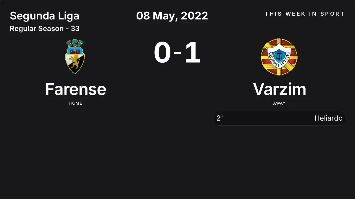Report: Farense vs Varzim (2022-05-08)