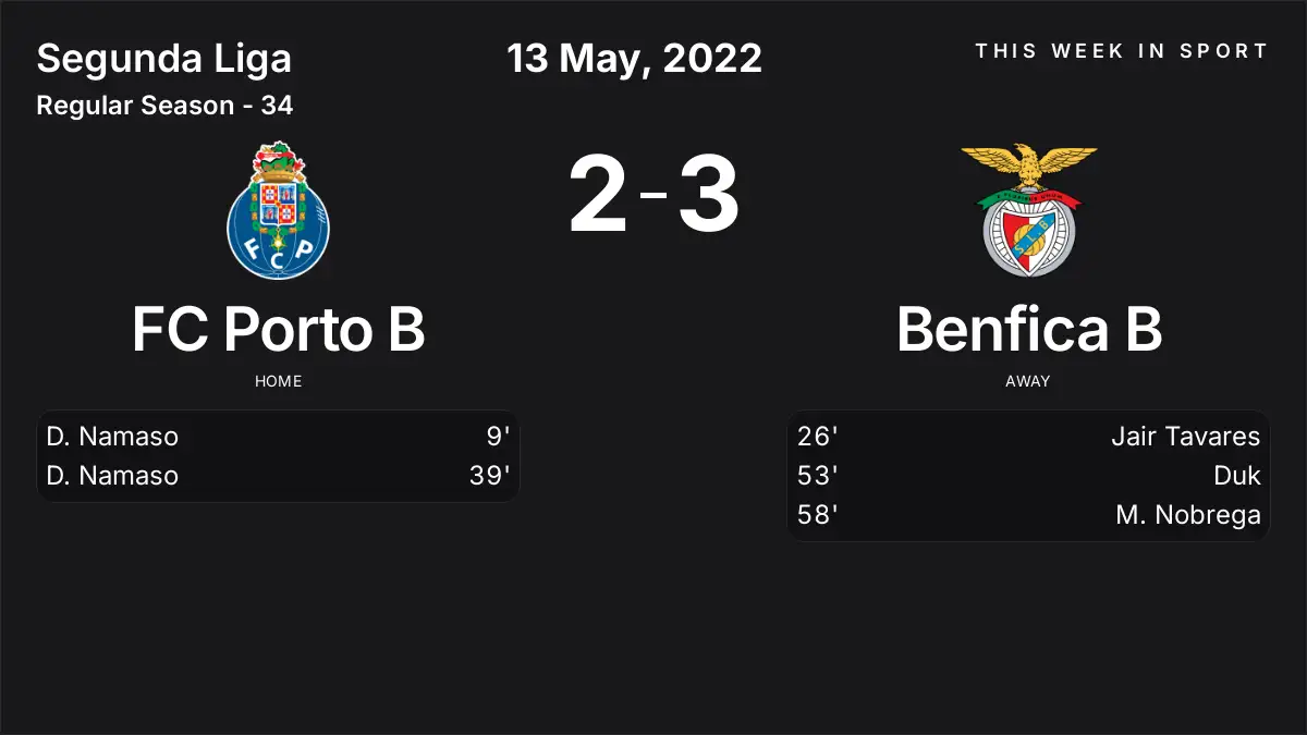 Report: FC Porto B vs Benfica B (2022-05-13)