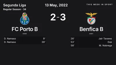 Report: FC Porto B vs Benfica B (2022-05-13)