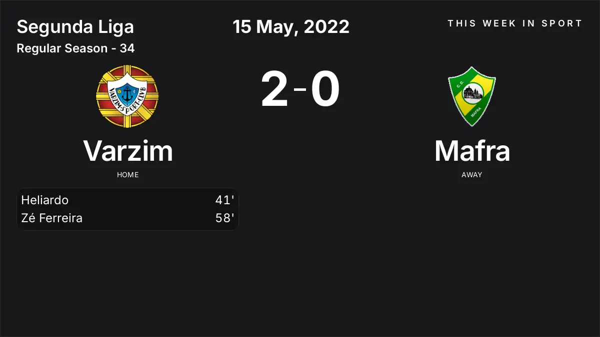 Report: Varzim vs Mafra (2022-05-15)