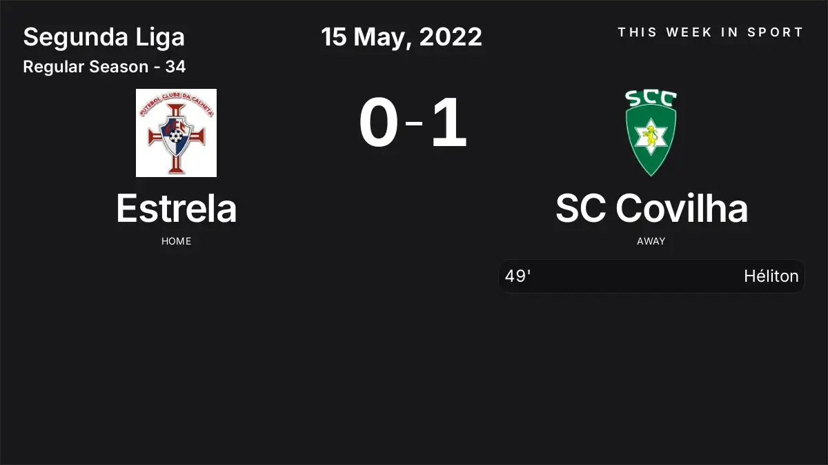 Report: Estrela vs SC Covilha (2022-05-15)
