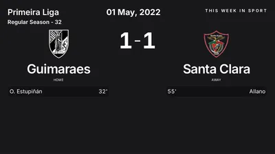Report: Guimaraes vs Santa Clara (2022-05-01)