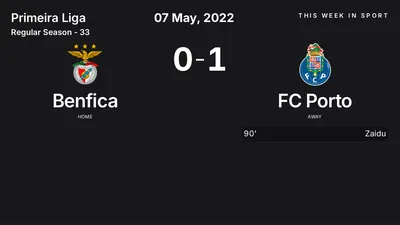 Report: Benfica vs FC Porto (2022-05-07)
