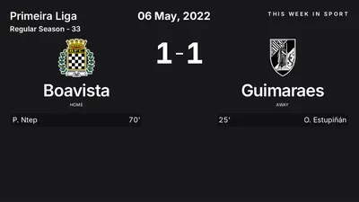 Report: Boavista vs Guimaraes (2022-05-06)