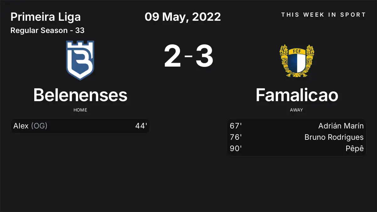 Report: Belenenses vs Famalicao (2022-05-09)
