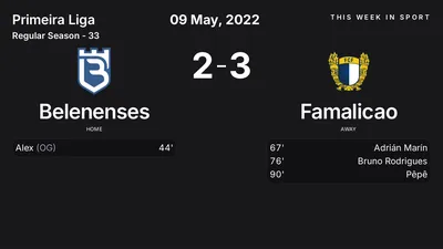 Report: Belenenses vs Famalicao (2022-05-09)