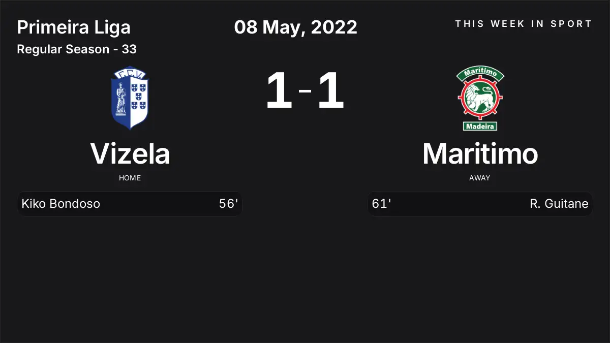 Report: Vizela vs Maritimo (2022-05-08)