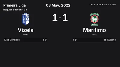 Report: Vizela vs Maritimo (2022-05-08)