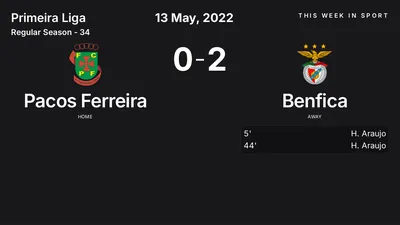 Report: Pacos Ferreira vs Benfica (2022-05-13)