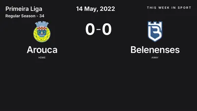 Report: Arouca vs Belenenses (2022-05-14)