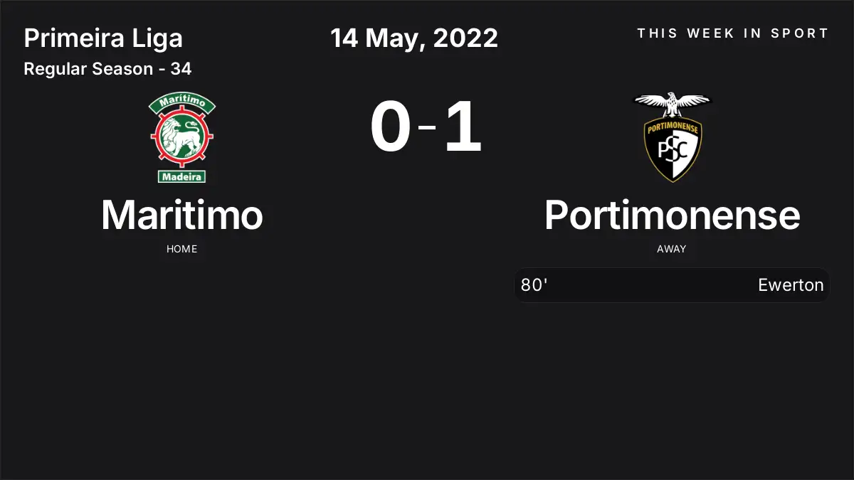 Report: Maritimo vs Portimonense (2022-05-14)