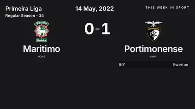 Report: Maritimo vs Portimonense (2022-05-14)