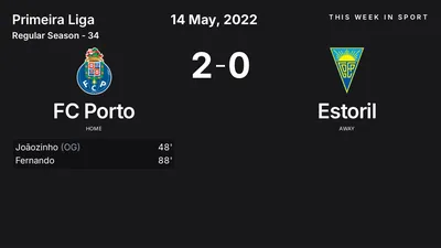 Report: FC Porto vs Estoril (2022-05-14)