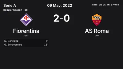Report: Fiorentina vs AS Roma (2022-05-09)